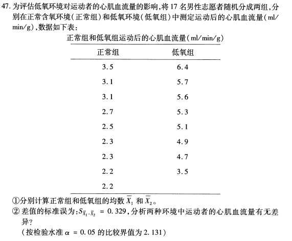 全国2018年4月自学考试预防医学(二)真题47题.png