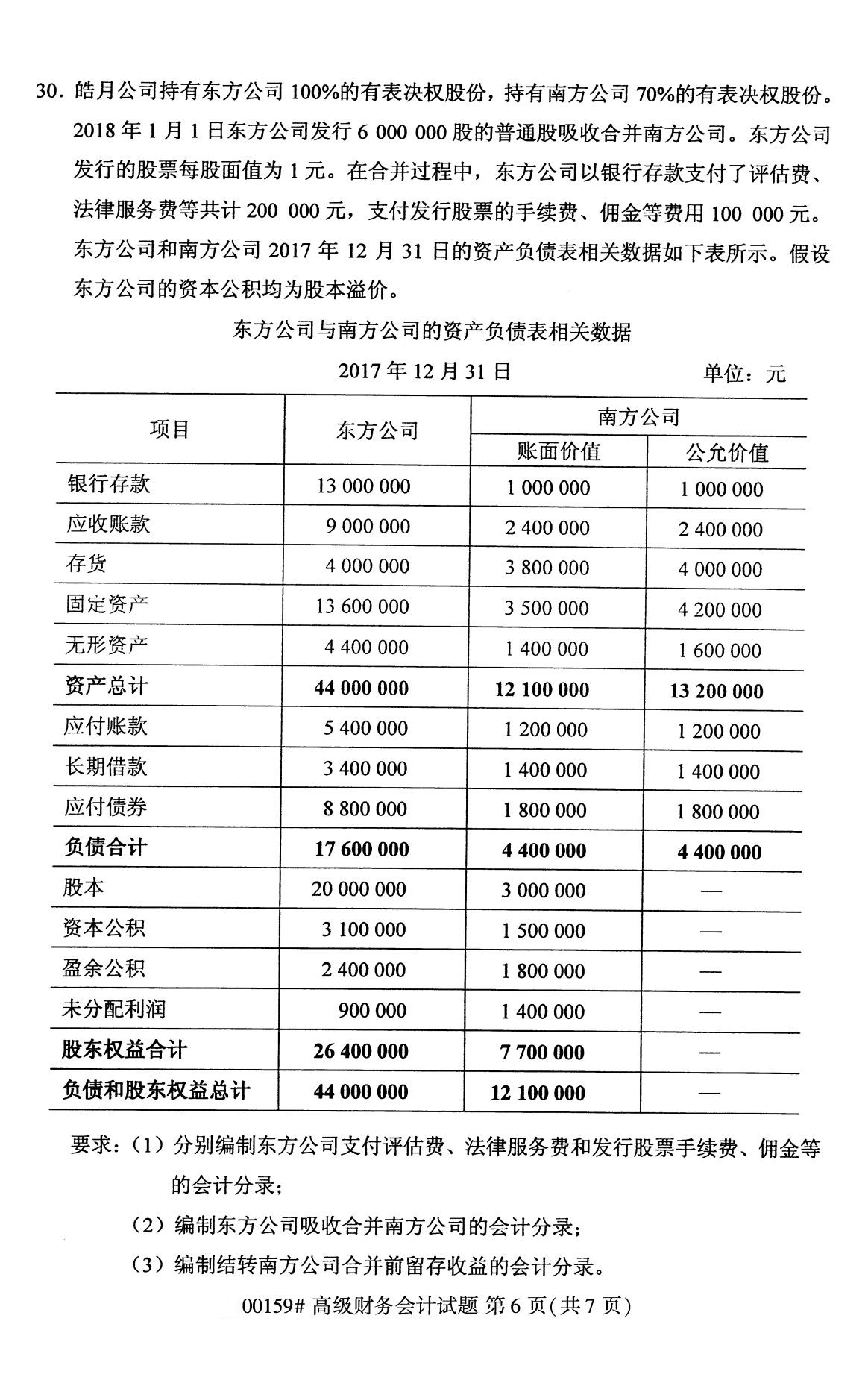 全国2020年8月自学考试00159高级财务会计试题