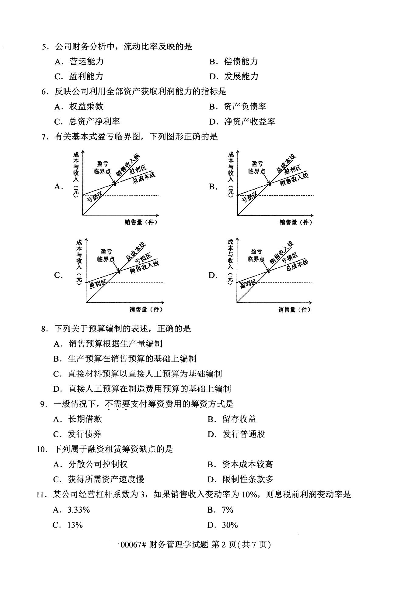 全国2020年10月自学考试00067财务管理学试题