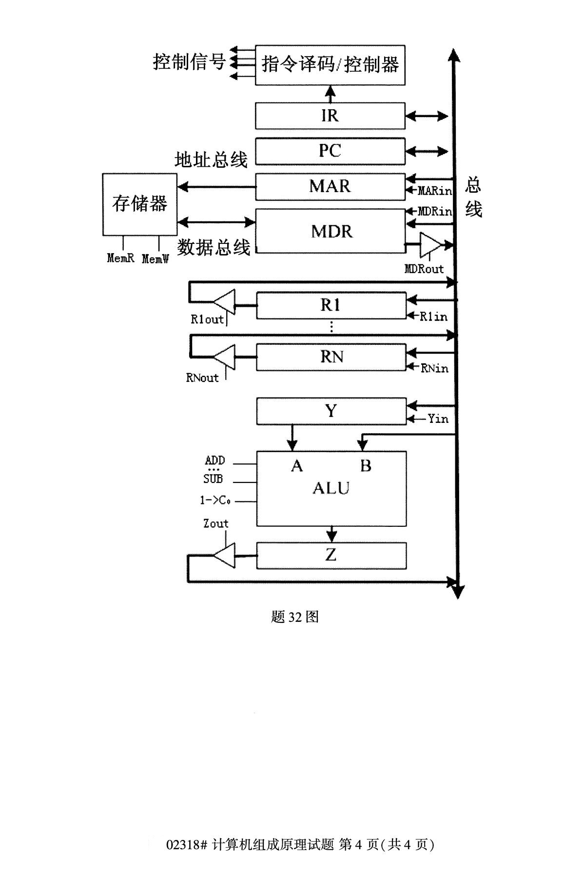 全国2020年10月自学考试02318计算机组成原理试题