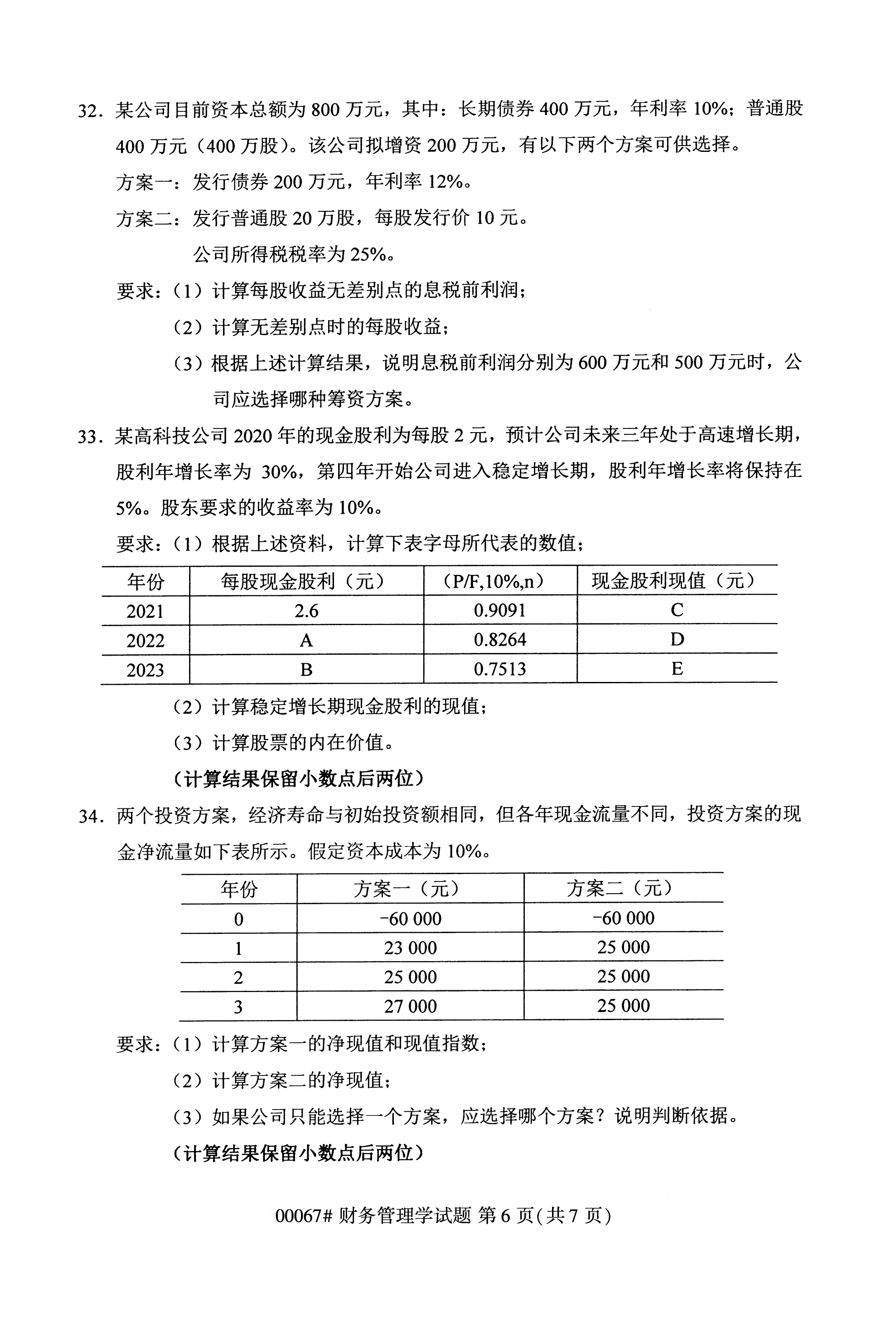  全国2020年10月自学考试00067财务管理学试题